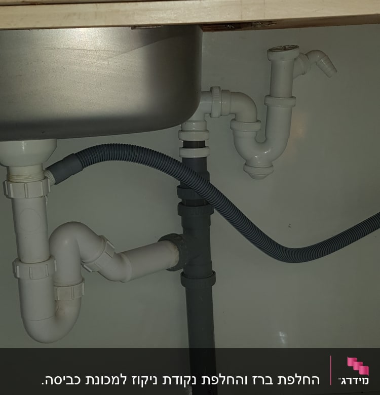 צנרת מתחת לכיור עם צינורות פלסטיק